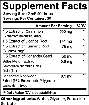 Glucose Balance Drops